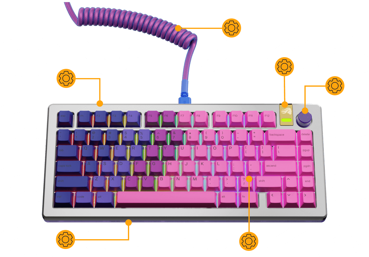 GMMK 3